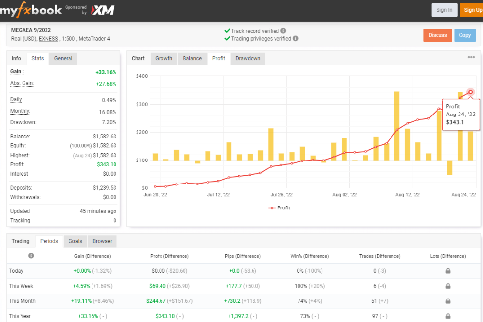 Signal spark forex program